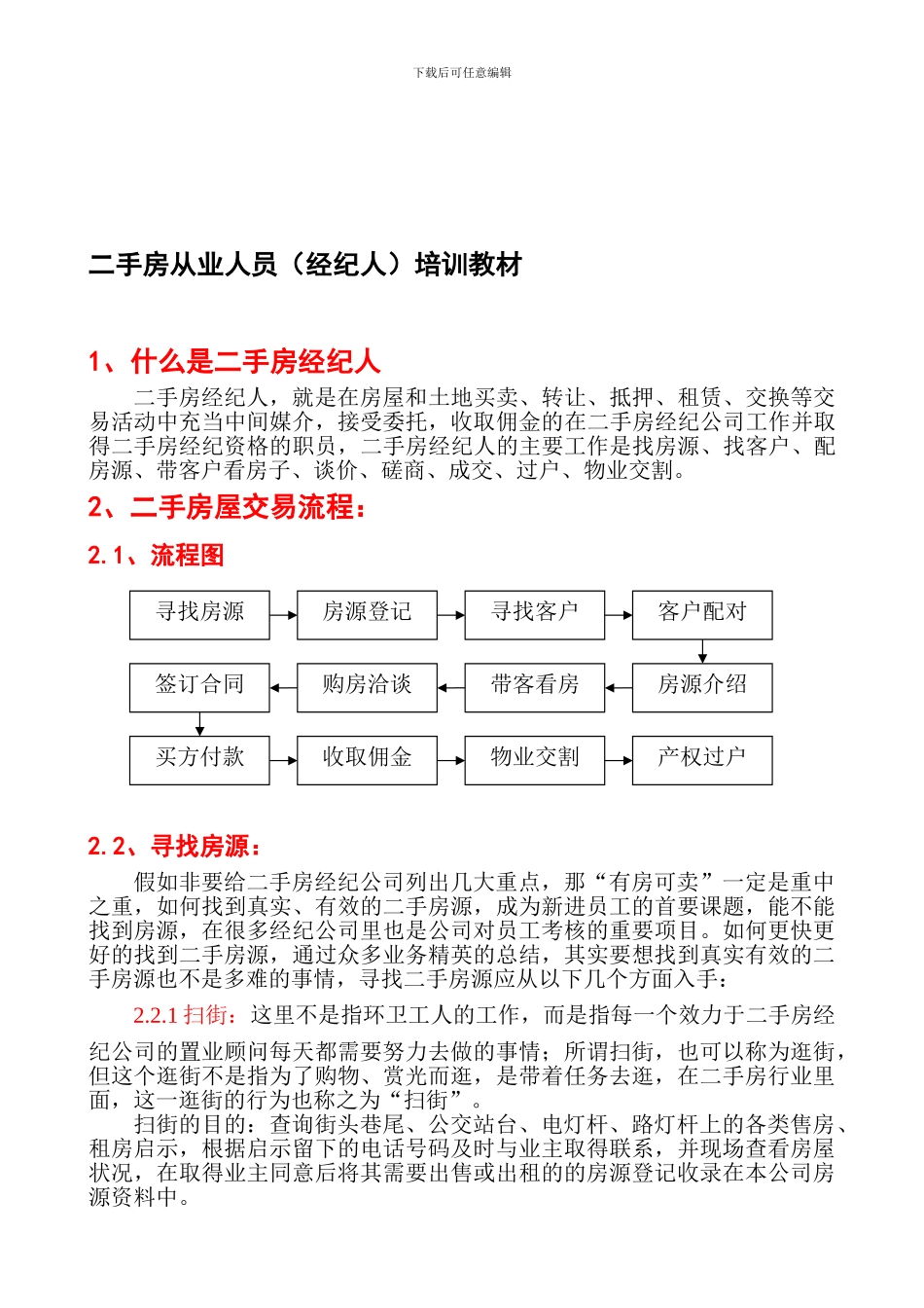 二手房从业置业顾问培训教材_第1页