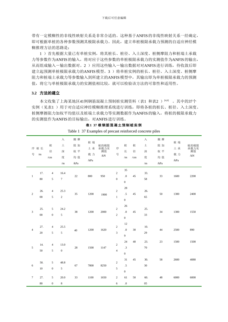 二手房屋买卖合同-房产合同-律师365合同范本大全_第3页