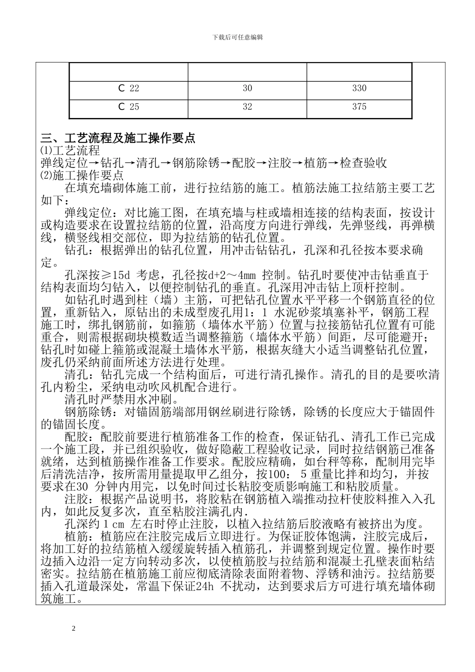 二次结构值筋技术交底20_第2页