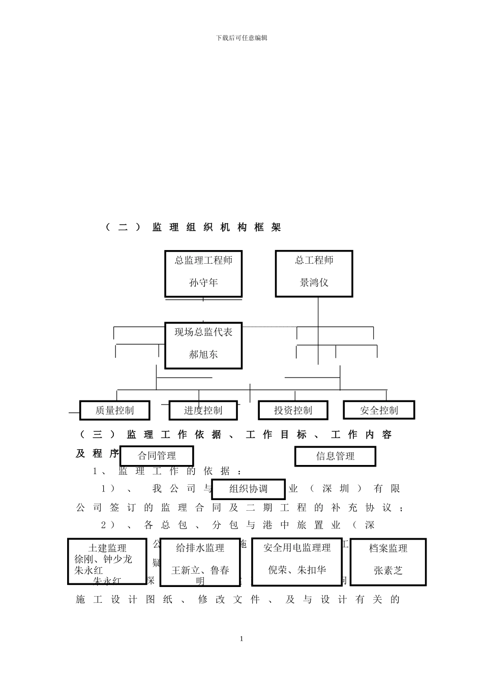 二期监理工作总结报告_第2页