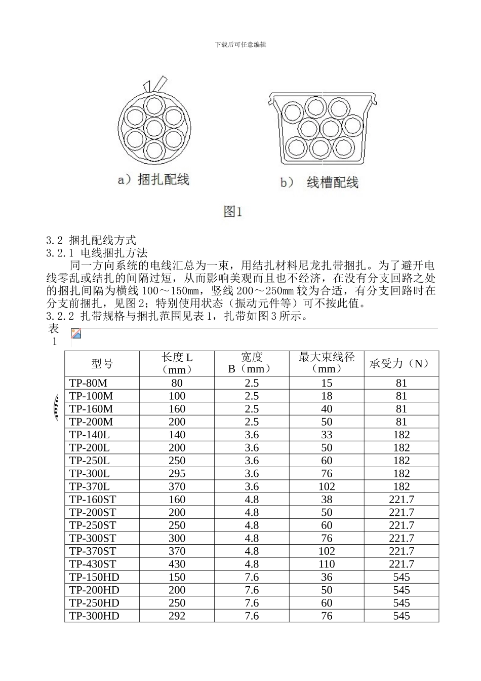 二次配线作业指导书_第2页