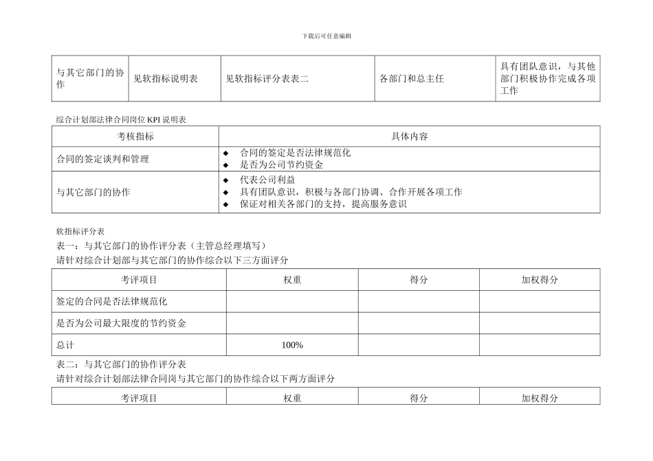 二滩水电开发公司综合计划部法律合同岗位绩效指标-_第2页