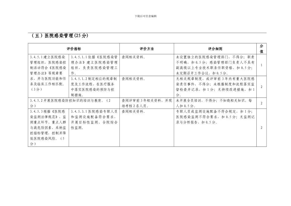 二甲院感标准_第2页
