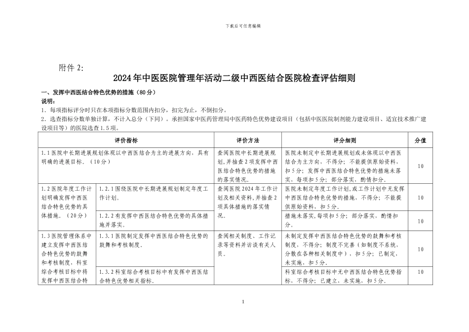 二级中西医结合医院检查评估细则_第1页