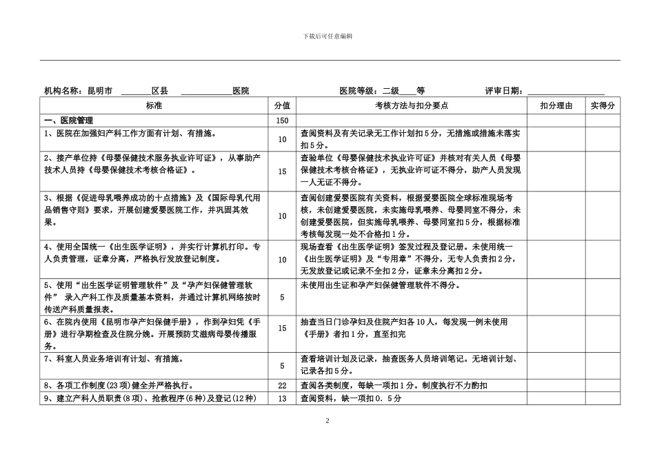 二级产科质量评审标准_第2页