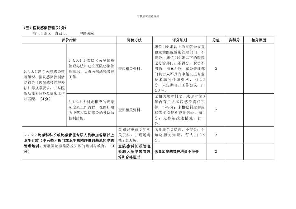 二级医院院感管理评审标准_第1页