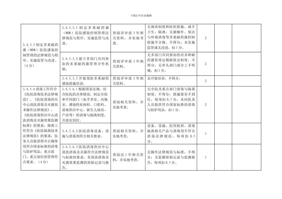 二级医院院感管理评审标准_第3页