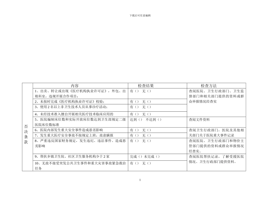 二级甲等医院等级评审一票否决条款_第1页