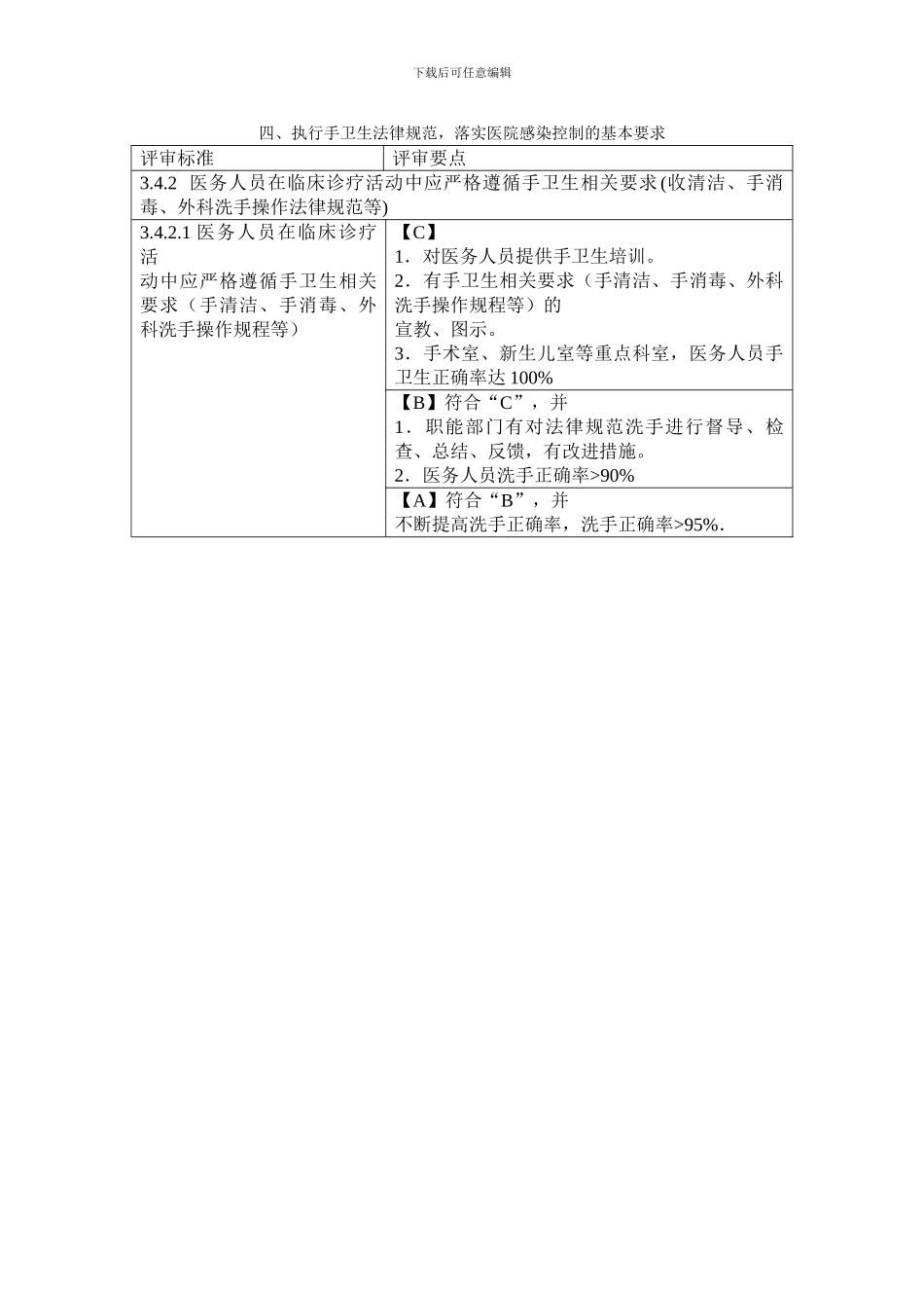 二级甲等医院评审标准实施细则_第2页