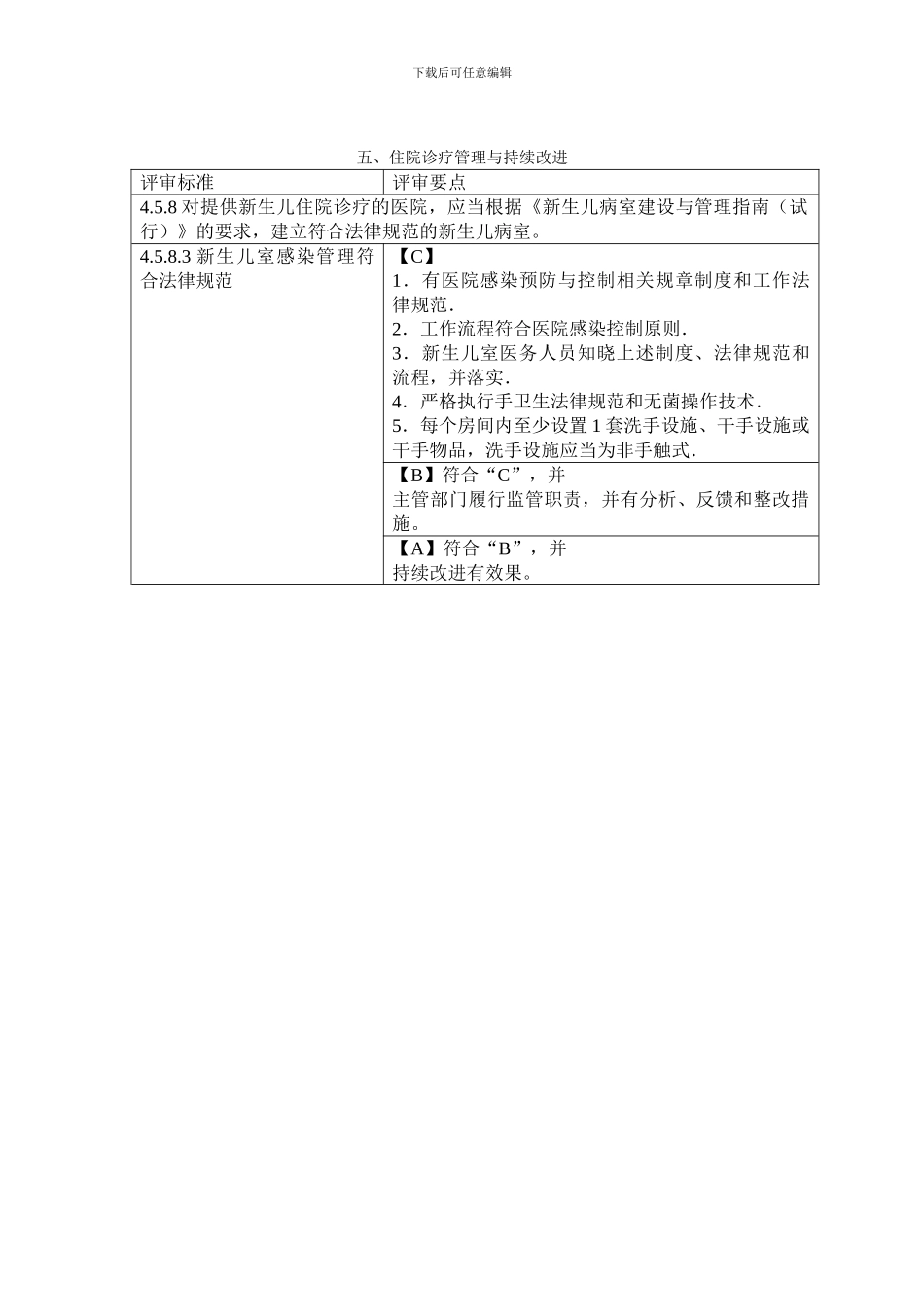 二级甲等医院评审标准实施细则_第3页