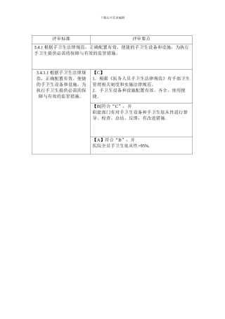 二级甲等医院评审标准实施细则