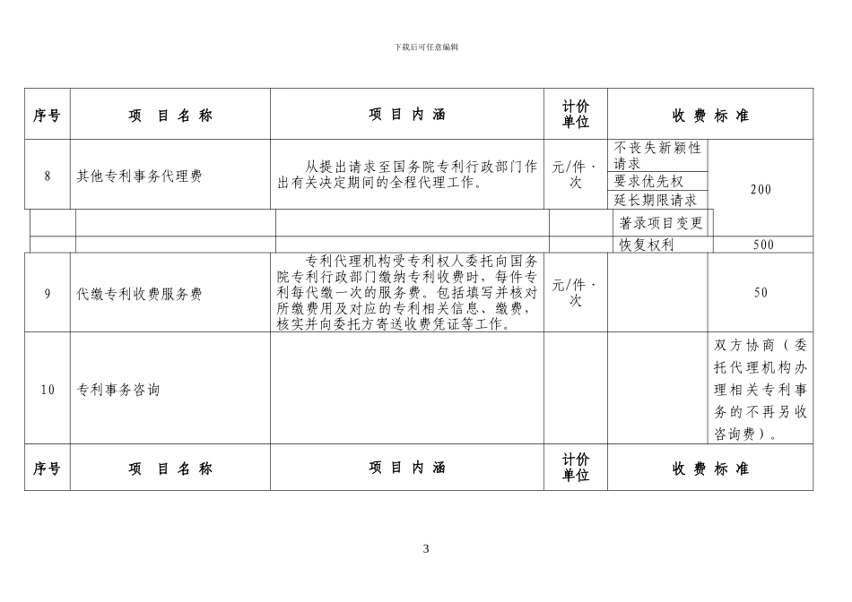 云南物价局2024收费标准_第3页