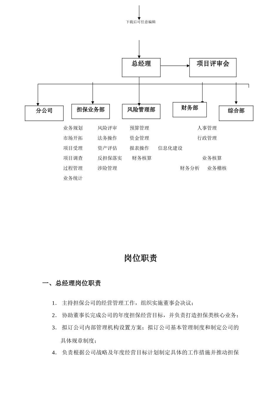 云南浙温融资担保公司内部组织结构_第3页