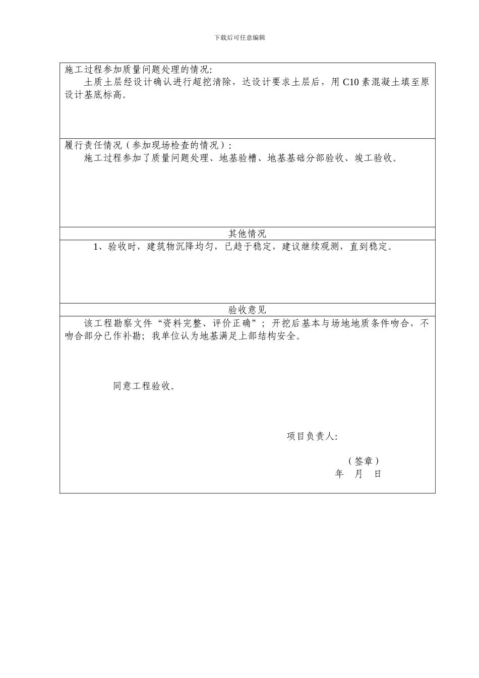 云南省建筑工程质量检查报告_第3页