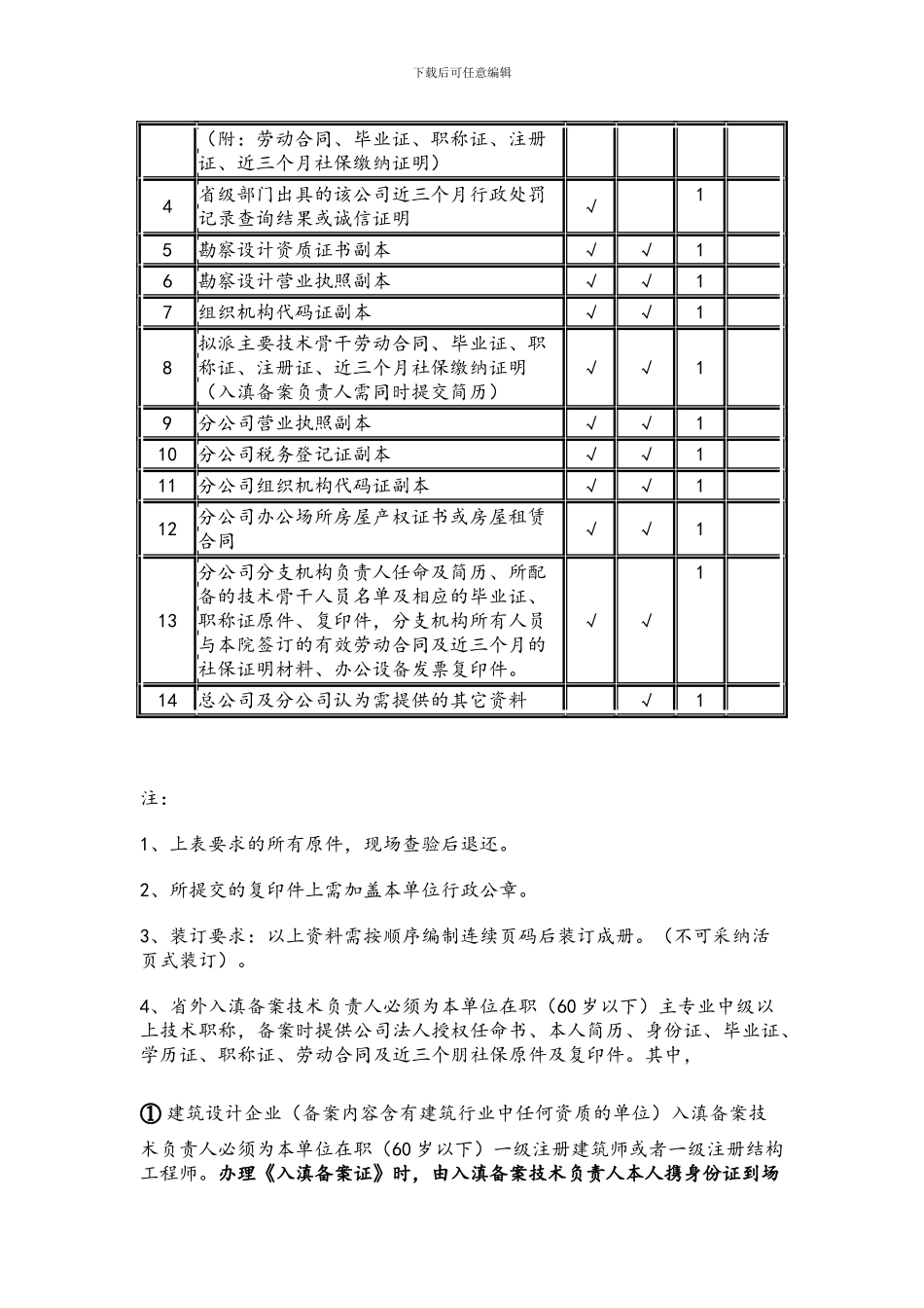云南省省外企业入滇从事勘察设计活动管理实施细则_第3页