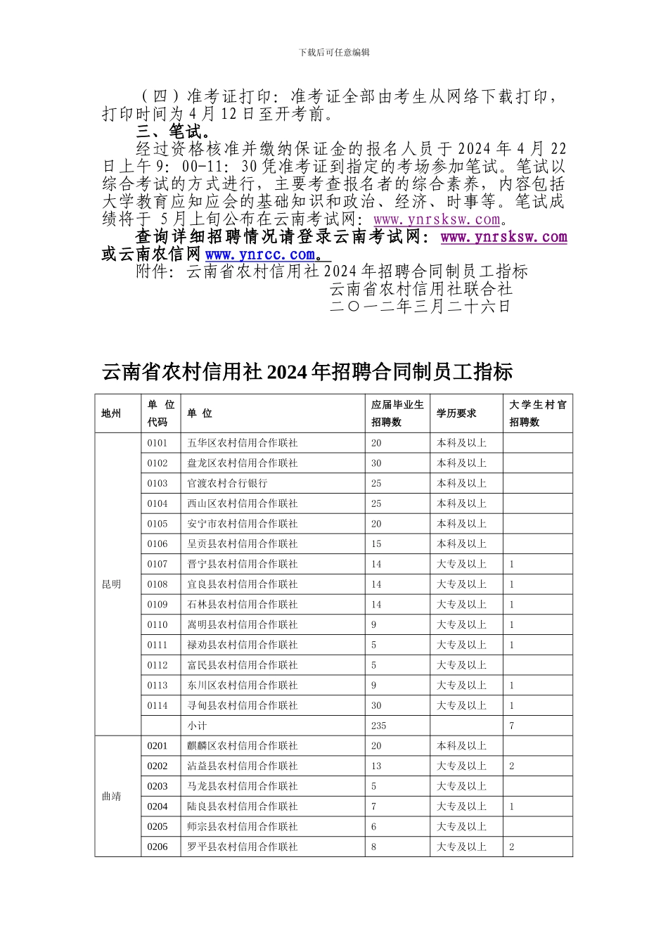 云南省农村信用社招聘合同制员工公告_第2页