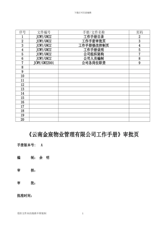 云南金宸物业管理有限公司工作手册