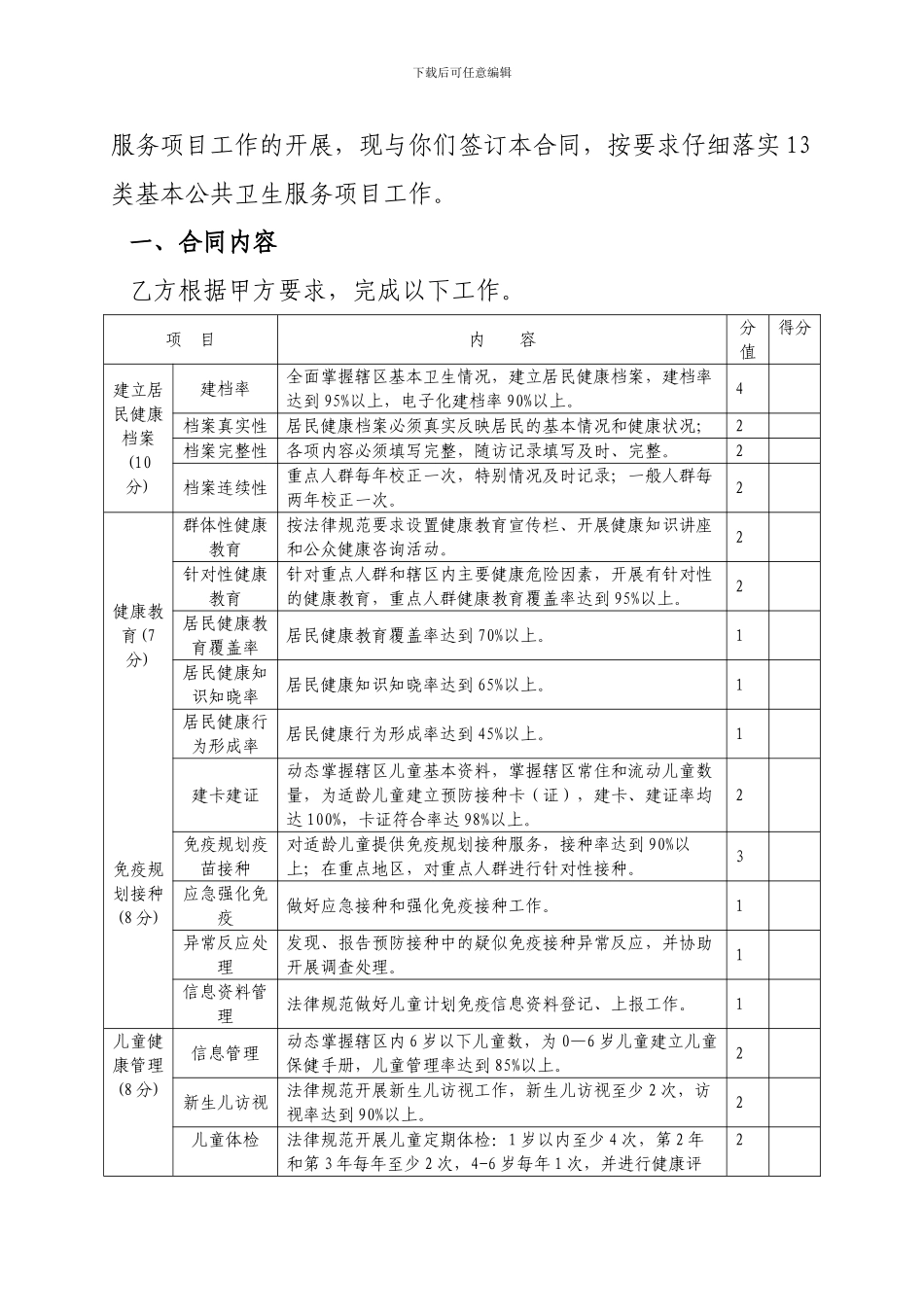 互助县基本公共卫生服务项目乡级合同书_第2页