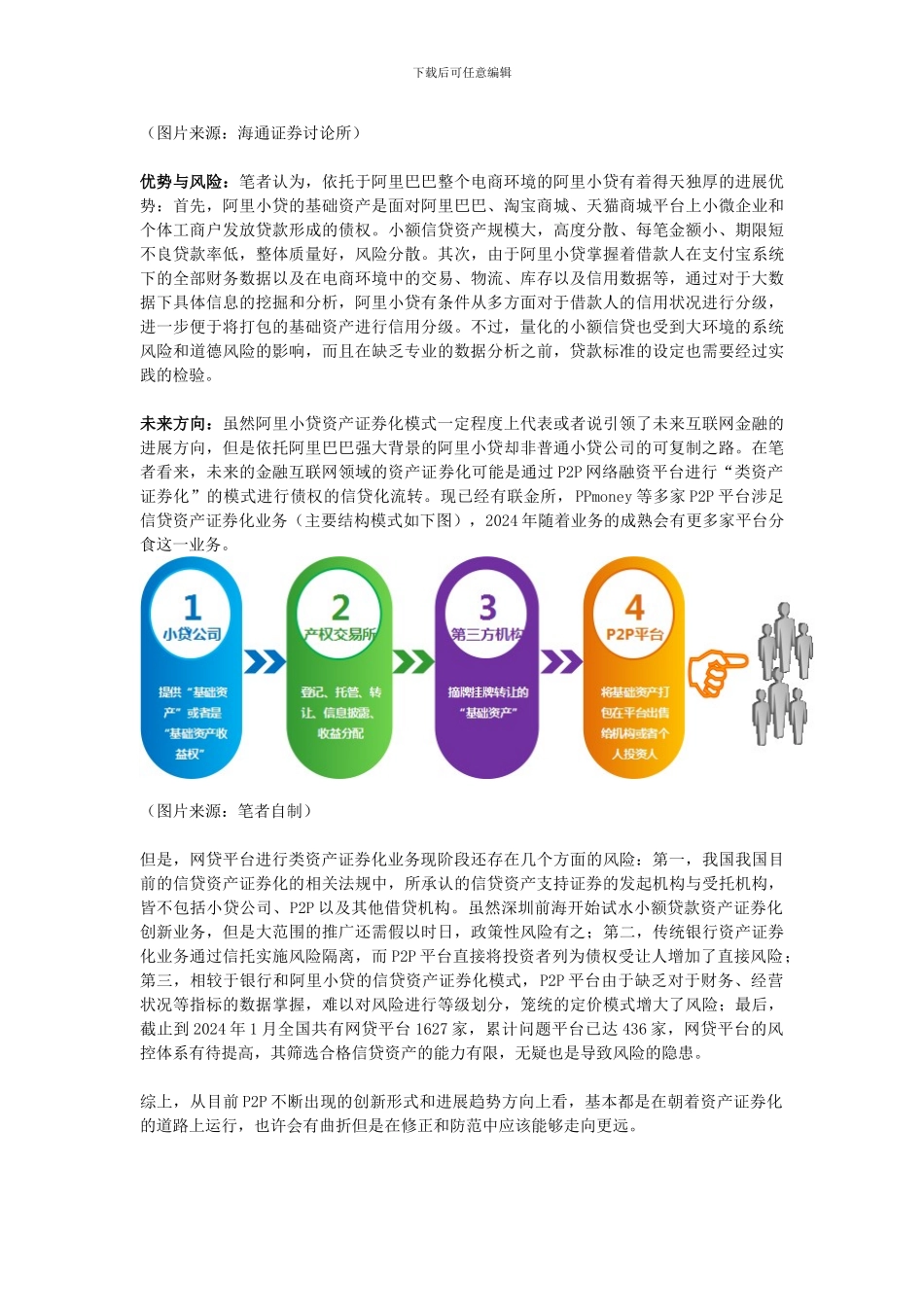 互联网金融题目答案_第2页