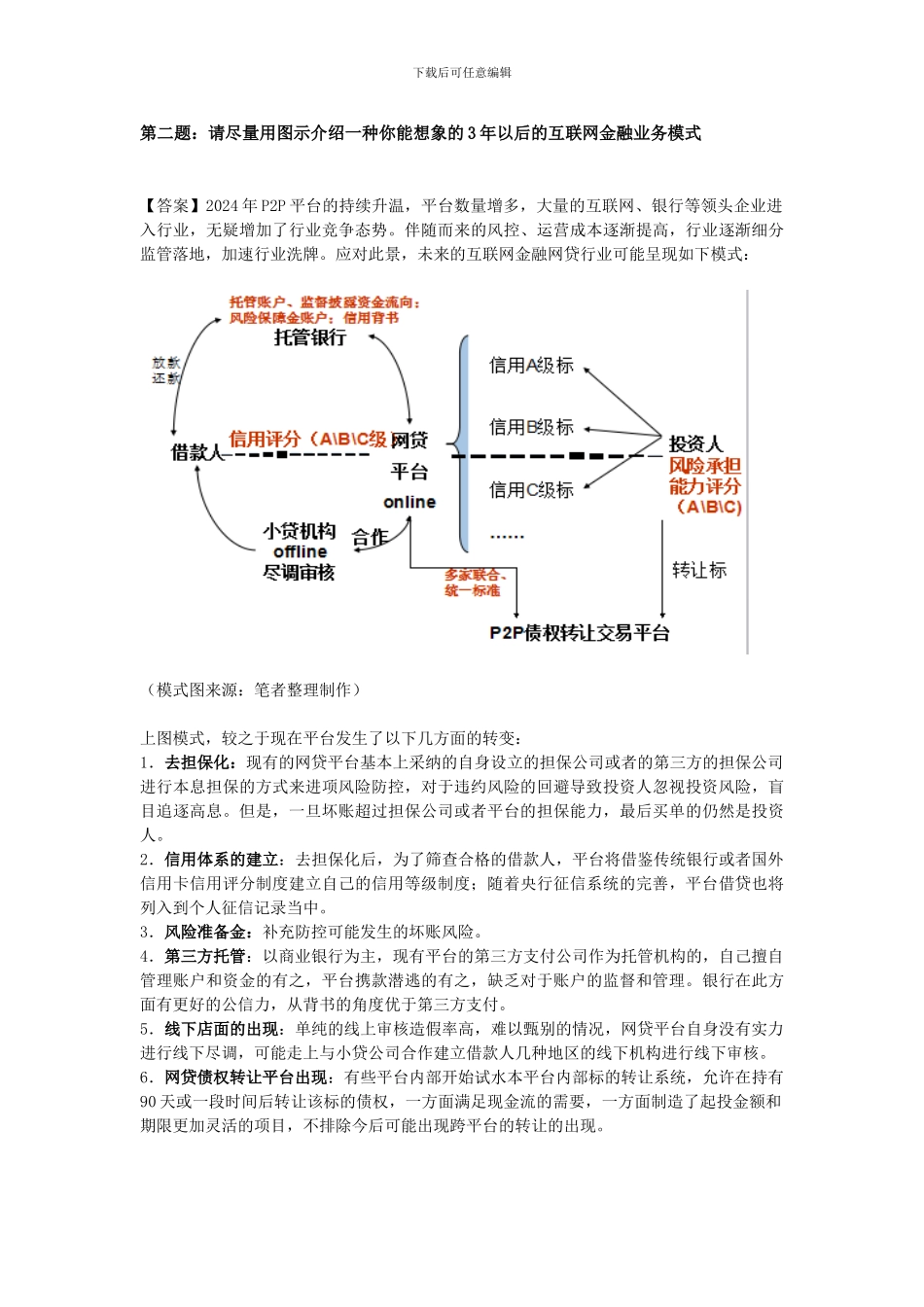 互联网金融题目答案_第3页