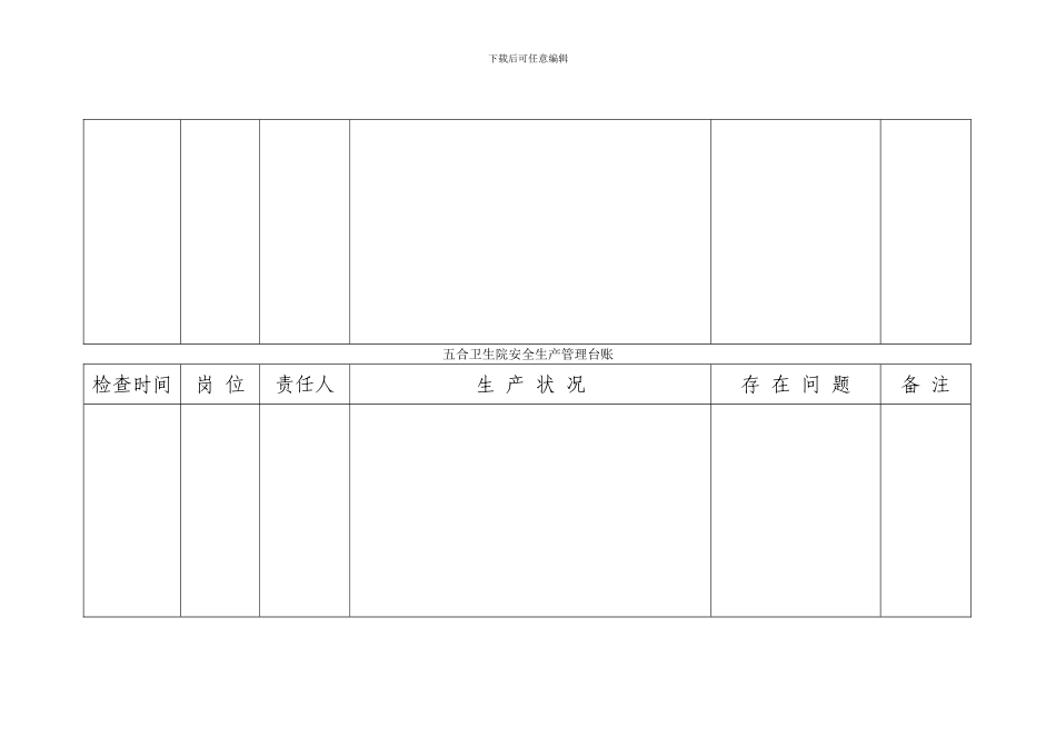 五合卫生院安全生产管理台账_第3页