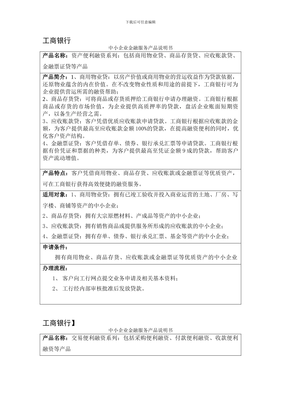 五大国有商业银行的小企业金融产品介绍_第1页