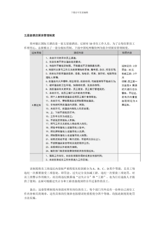 五星级酒店厨房管理制度