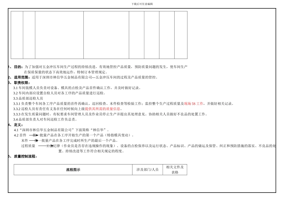 五金冲压车间品质管理规定_第3页