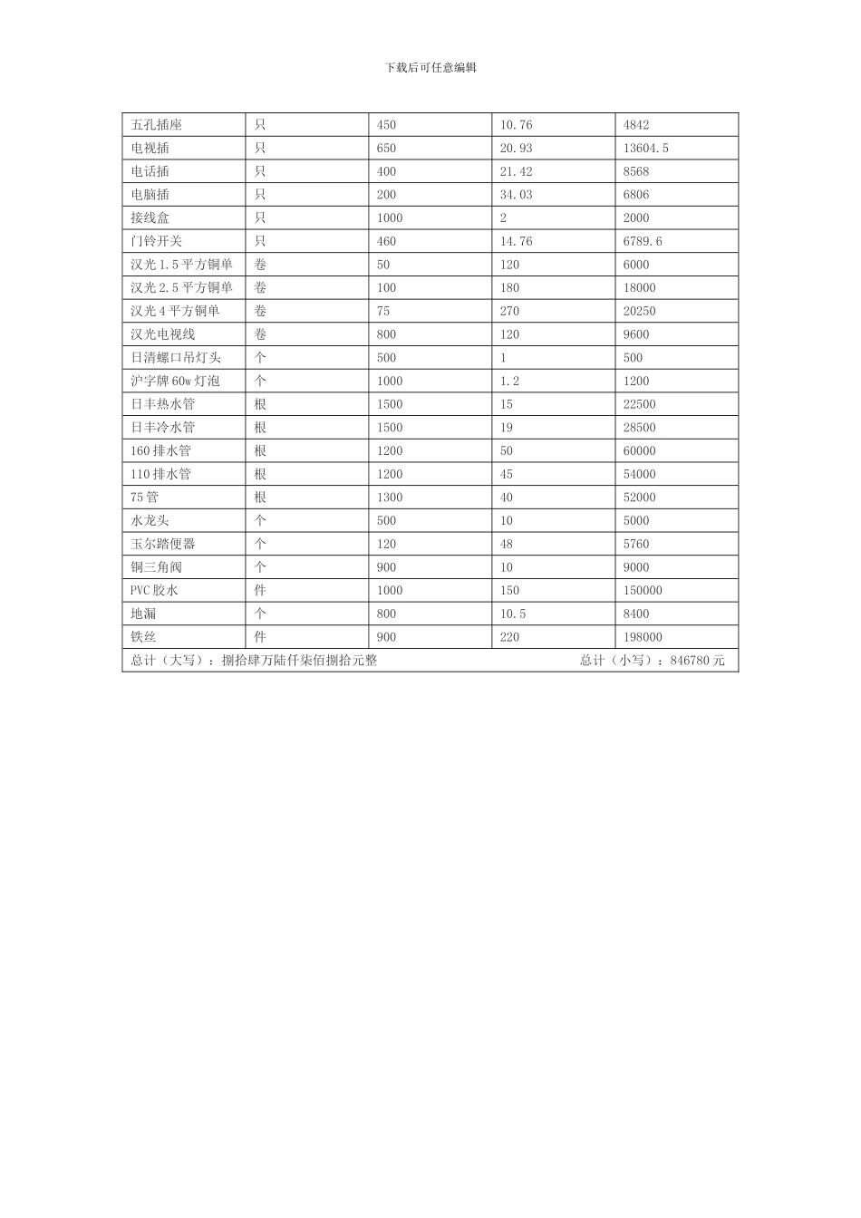 五金建材购销合同(上游)_第3页
