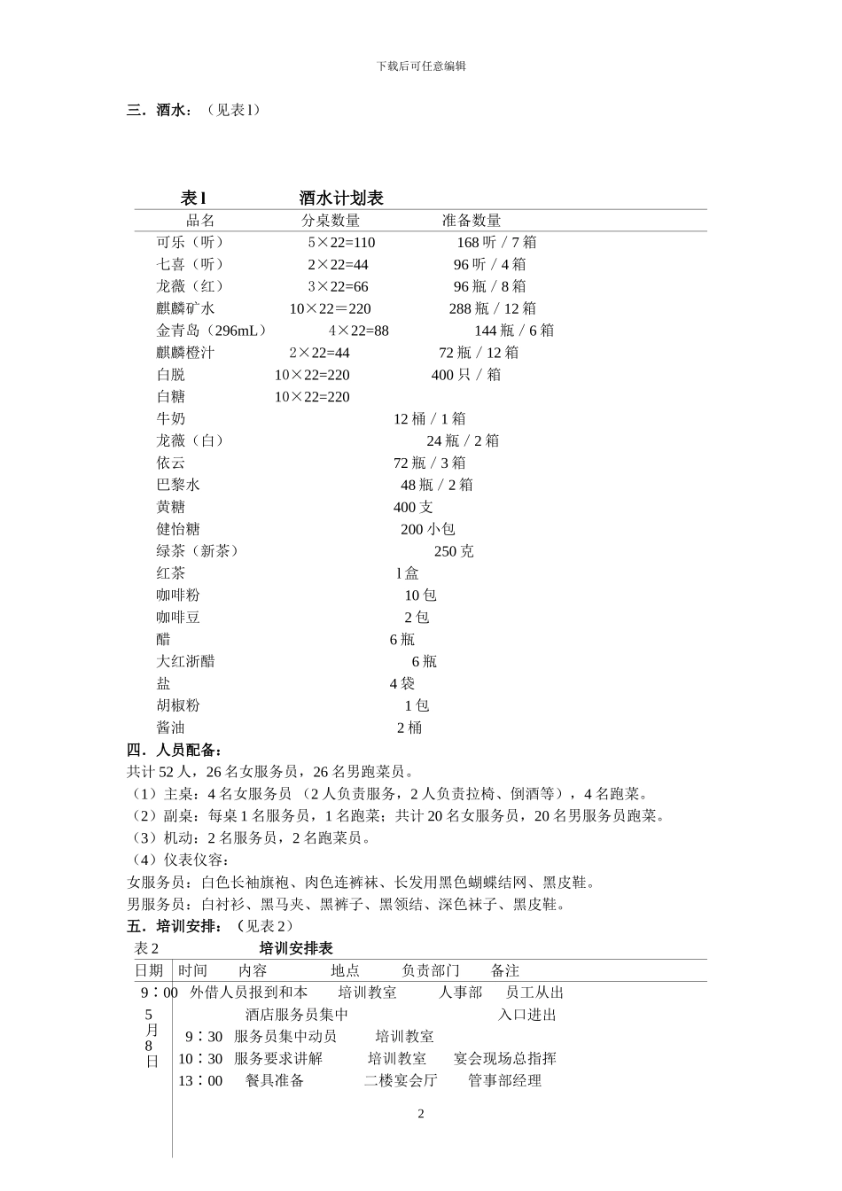亚洲银行行长会议晚宴计划_第2页