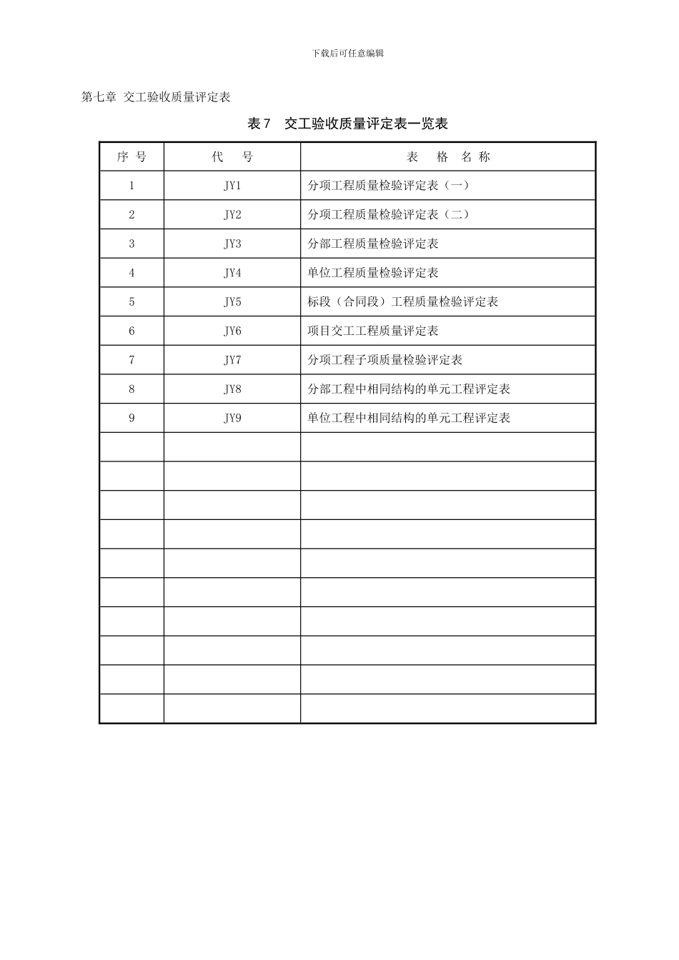 交工验收质量评定表323_第1页