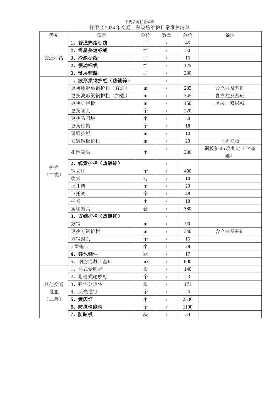 交通工程维护合同清单_第3页