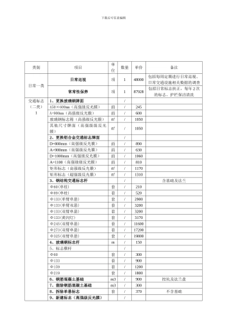 交通工程维护合同清单