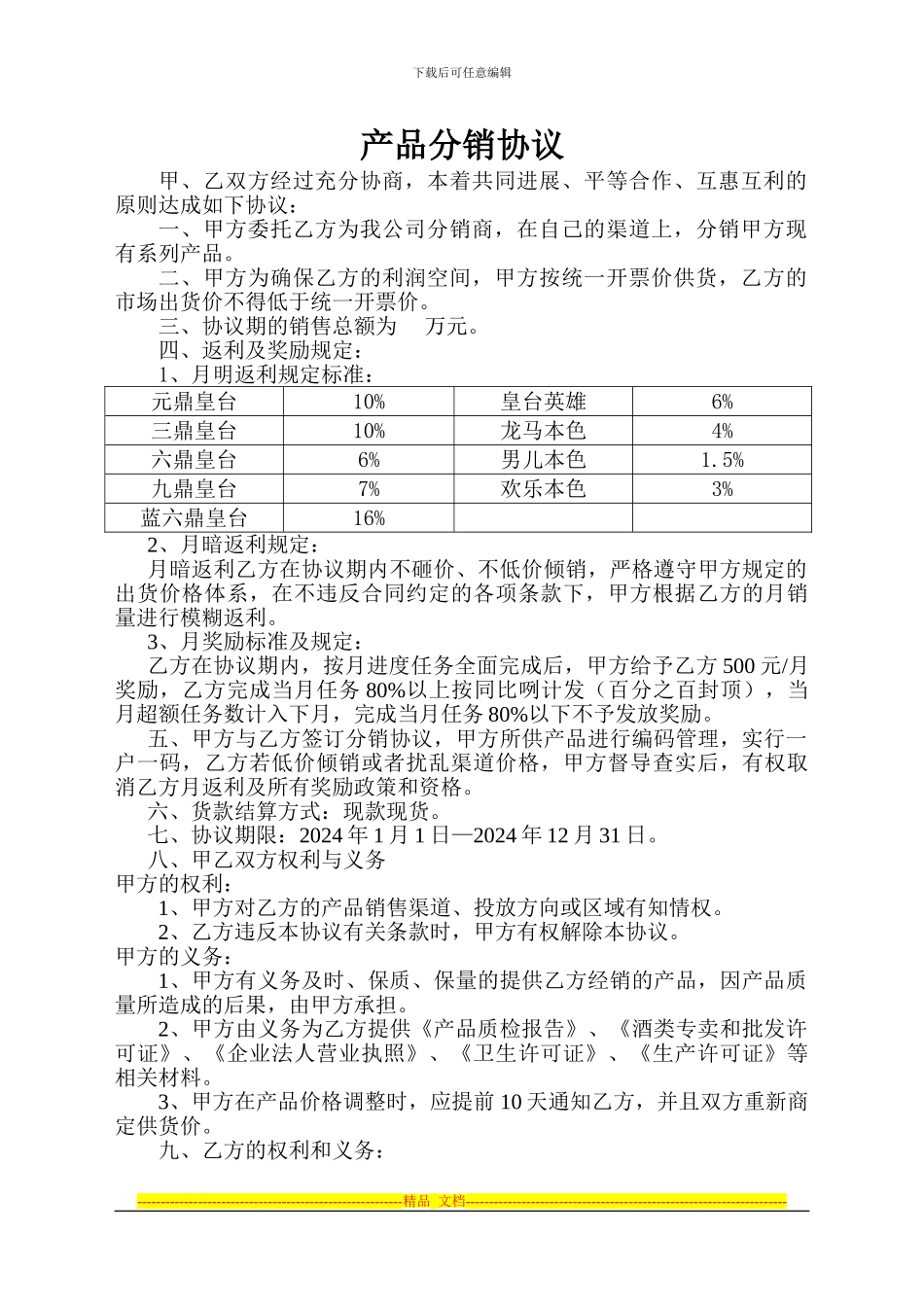 产品分销协议_第1页