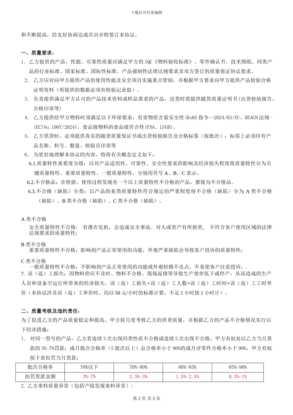 产品质量保证协议_第2页