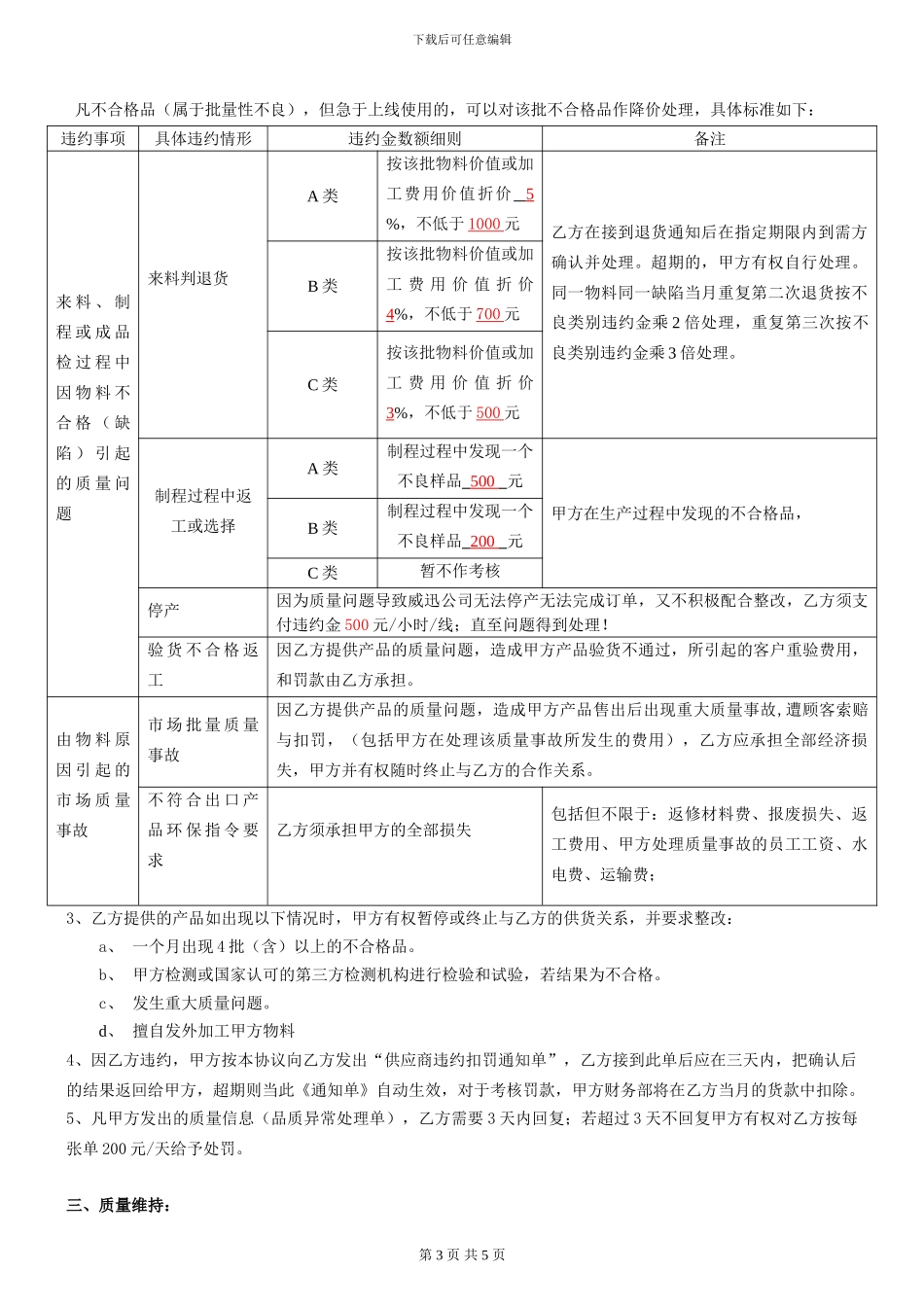 产品质量保证协议_第3页