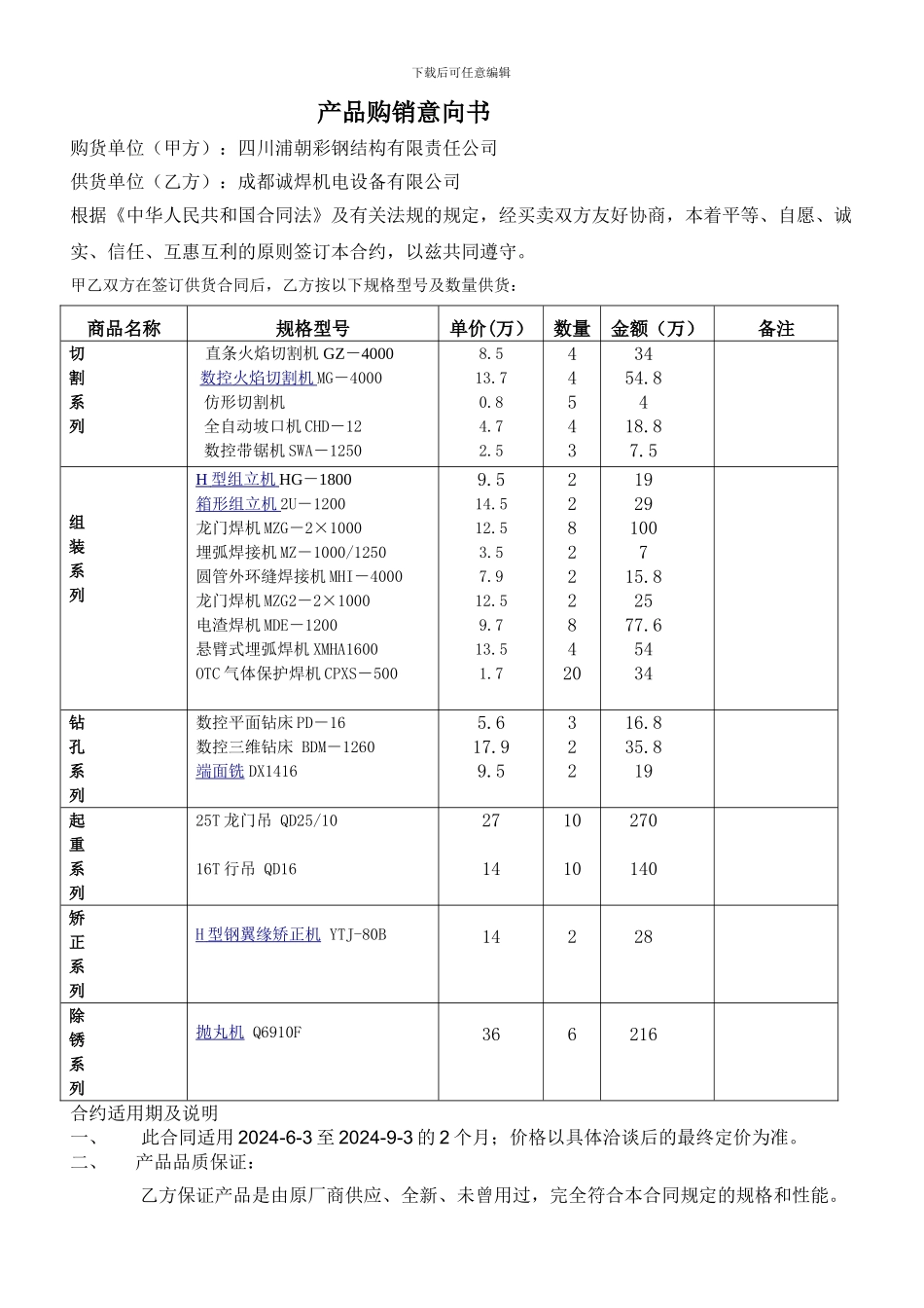 产品购销合同意向书_第1页