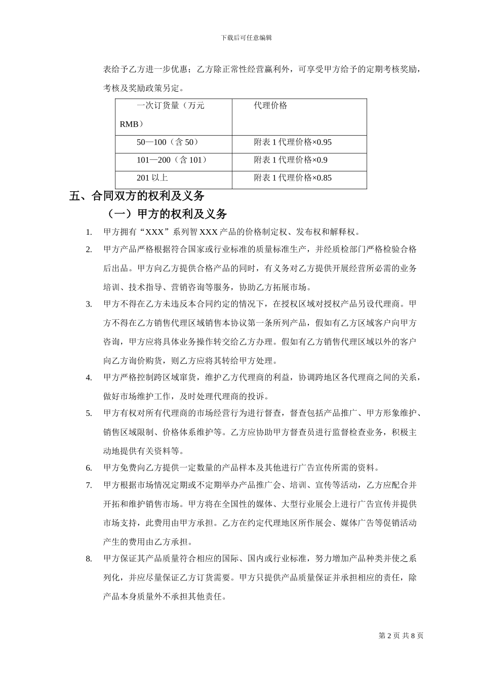 产品销售代理合同范本_第2页