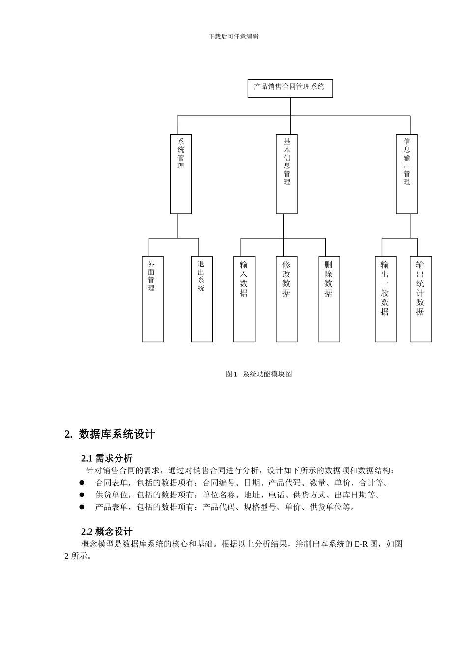 产品销售合同管理课程设计报告_第2页