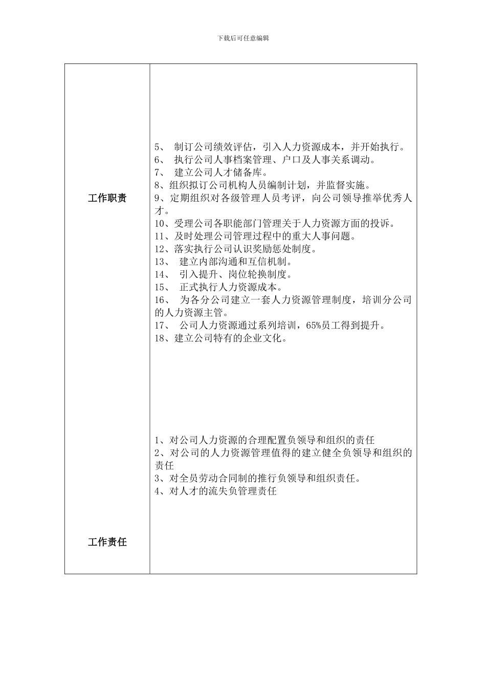 人事主管主要职责说明_第3页