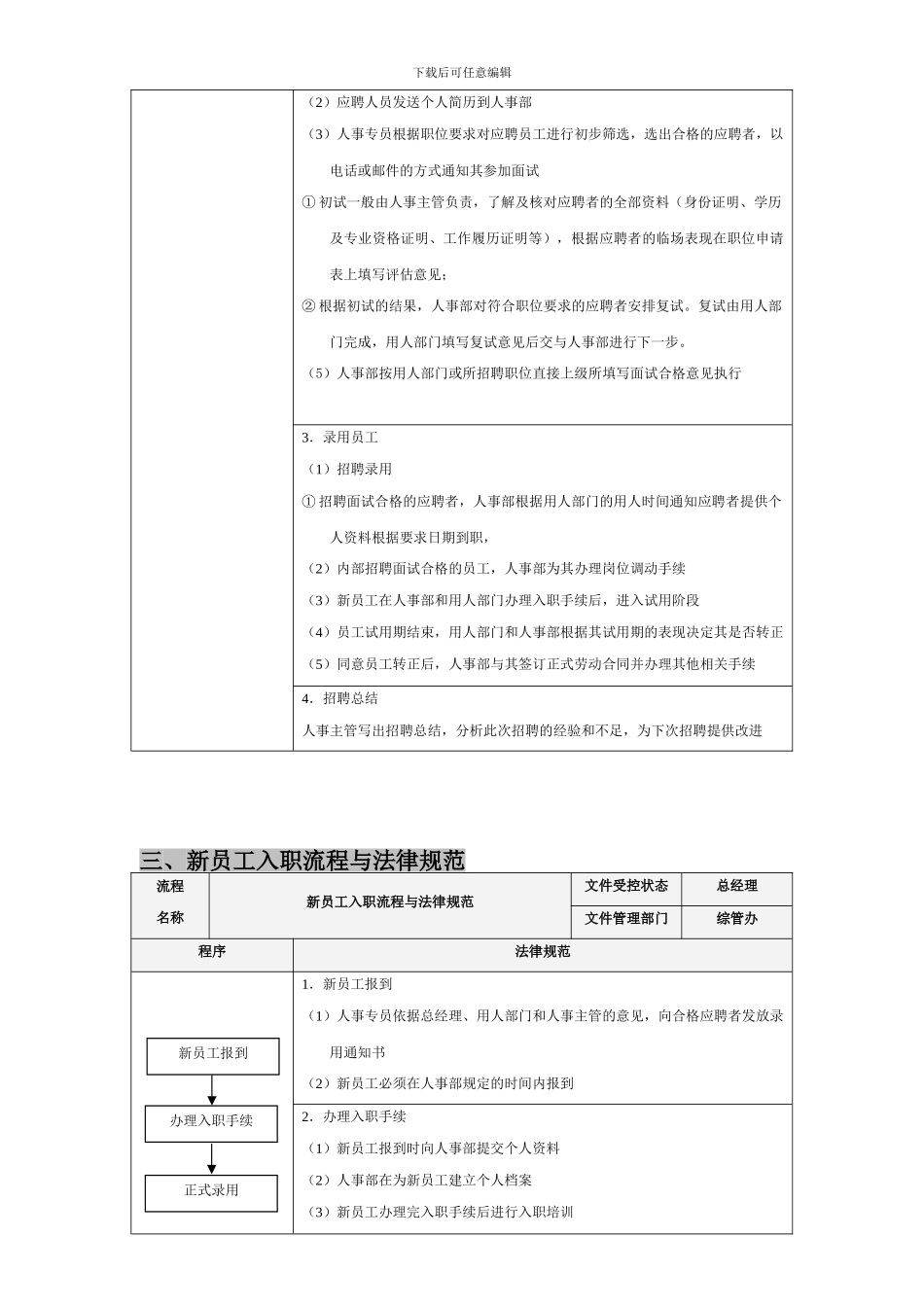 人事工作流程表_第2页
