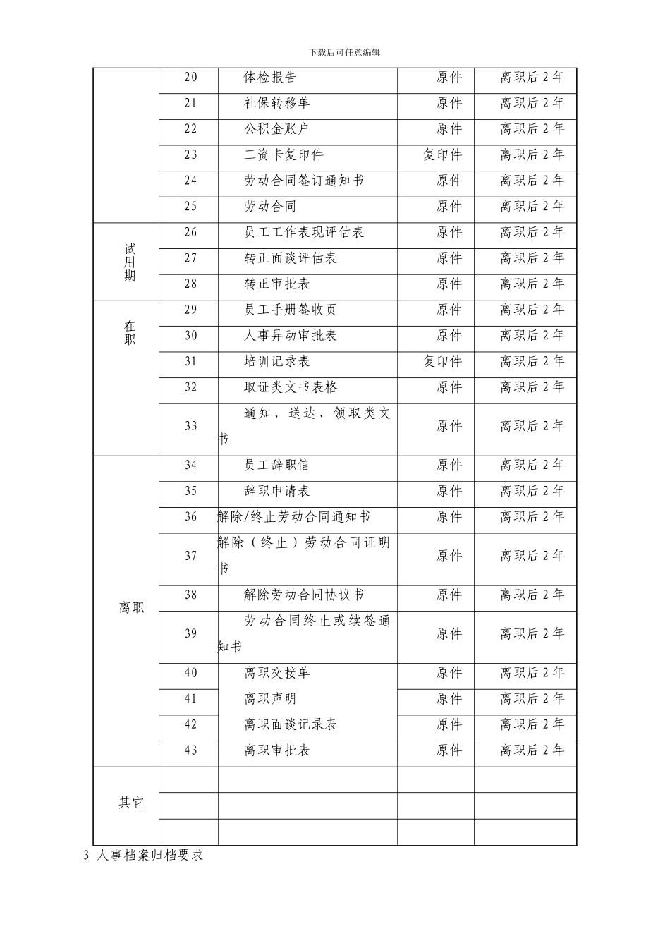 人事档案管理规定_第2页