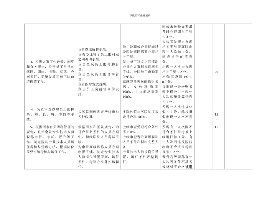 人事科质量管理实施方案_第3页