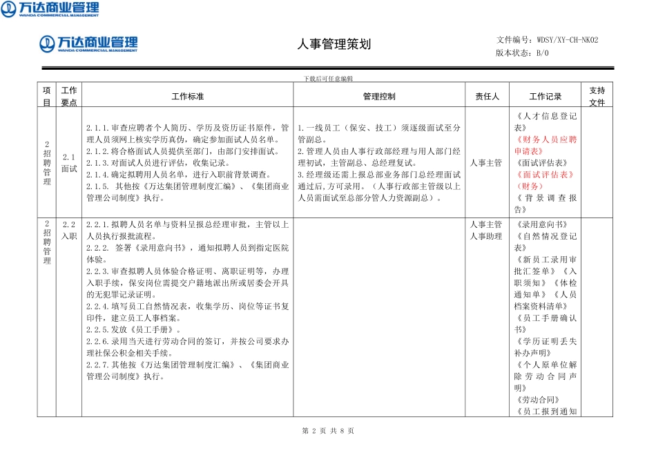 人事管理策划_第2页