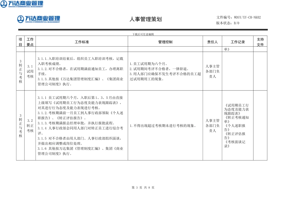 人事管理策划_第3页