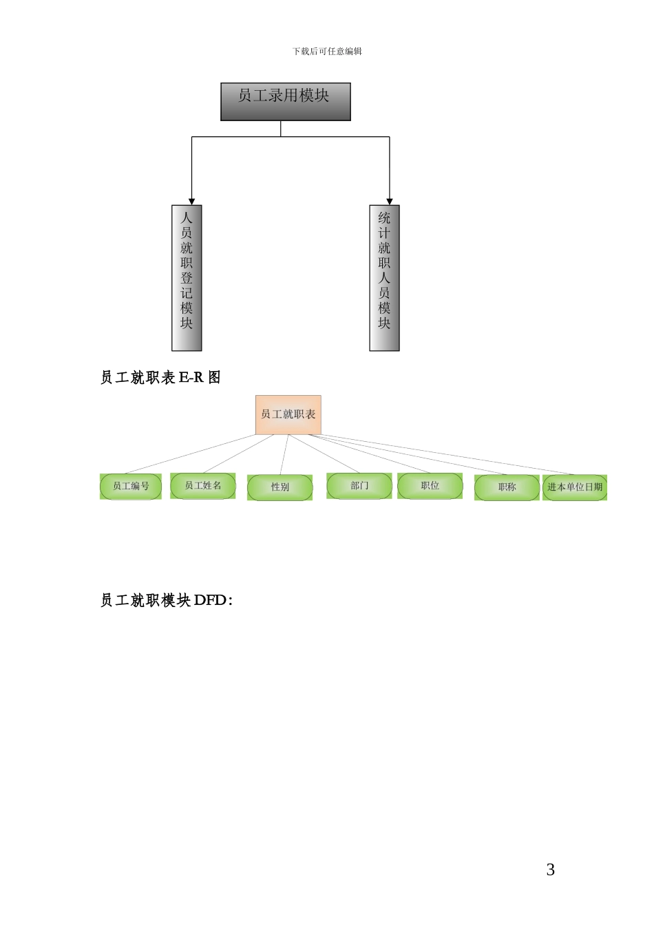 人事管理系统系统功能模块_第3页