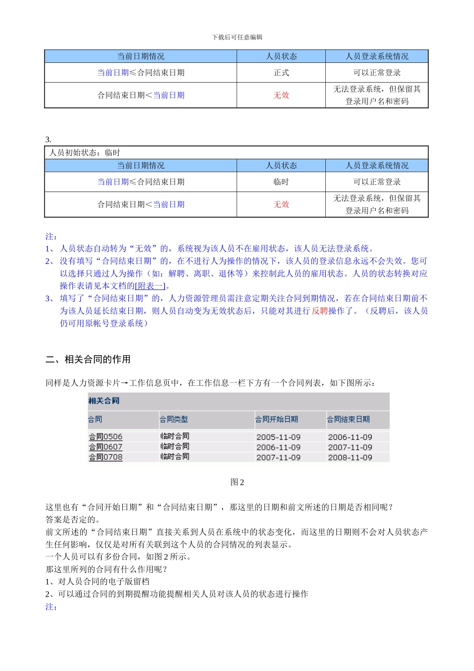 人力资源模块合同使用的详细说明及常见问题解答_第2页