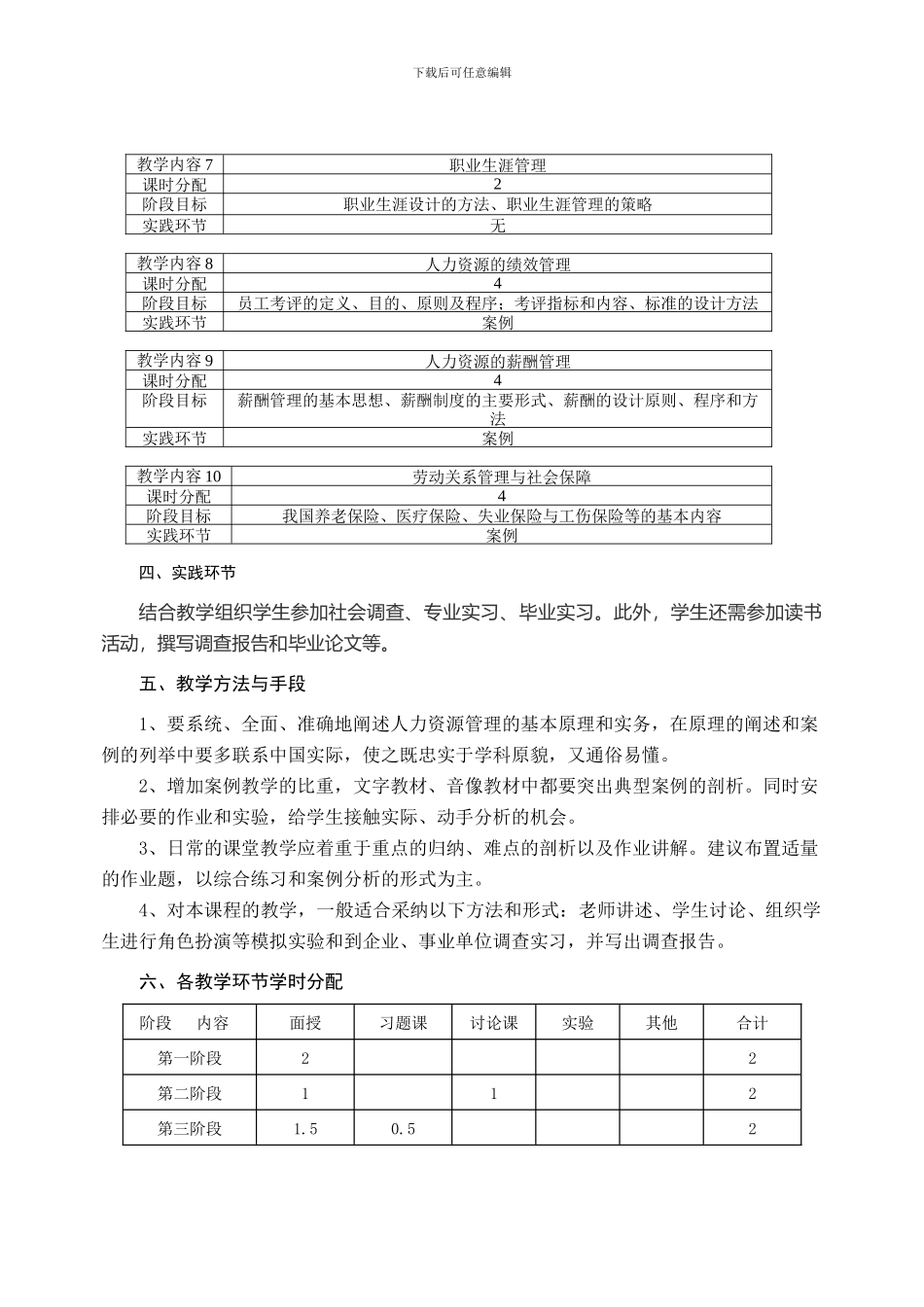 人力资源管理-教学大纲_第3页