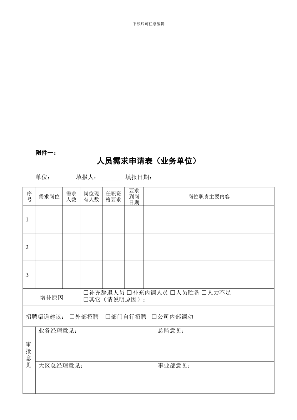 人力资源管理使用表格_第1页