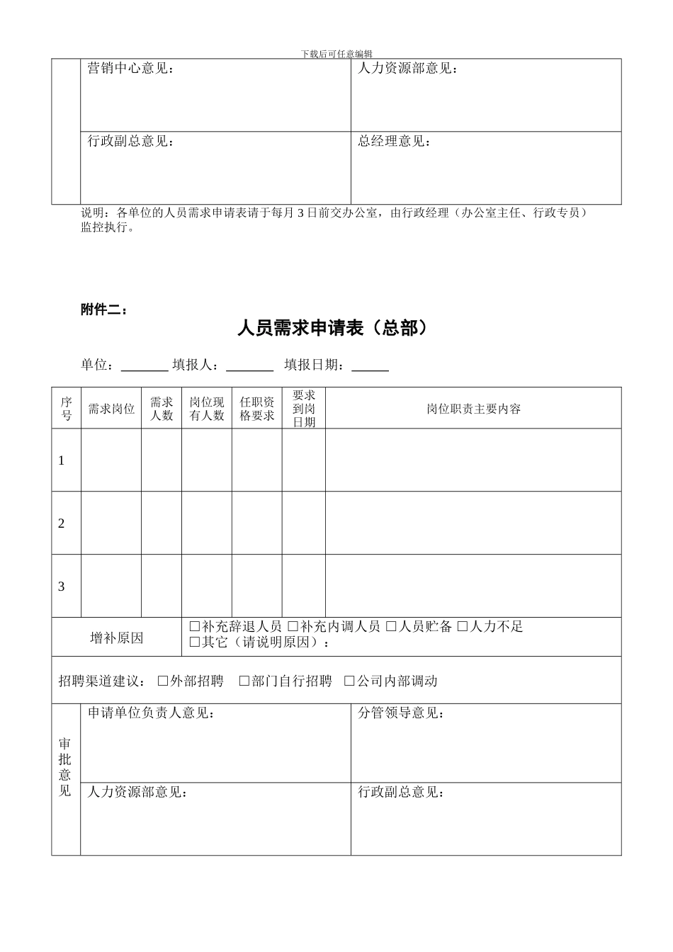 人力资源管理使用表格_第2页